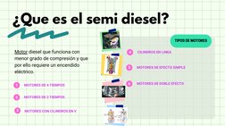 ¿Que es el semi diesel?
TIPOS DE MOTORES
Motor diesel que funciona con
menor grado de compresión y que
por ello requiere un e