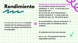 Rendimiento
1
Rendimiento en función de las temperaturas
Un ciclo diésel contiene dos procesos
adiabáticos, A→B y C→D, en los