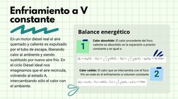 Enfriamiento a V
constante
En un motor diésel real el aire
quemado y caliente es expulsado
por el tubo de escape, liberando
c