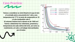 Caso Practico:
Vamos a considerar un ciclo Diesel en la que el aire
a la entrada está a una presión de 1 atm y una
temperatur