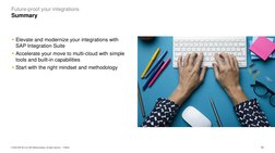 10
PUBLIC
© 2023 SAP SE or an SAP affiliate company. All rights reserved.  ǀ
▪Elevate and modernize your integrations with 
S