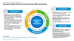 8
PUBLIC
© 2023 SAP SE or an SAP affiliate company. All rights reserved.  ǀ
MIGRATION
BEST
PRACTICES
▪SAP Migration Factory f