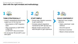 9
PUBLIC
© 2023 SAP SE or an SAP affiliate company. All rights reserved.  ǀ
THINK STRATEGICALLY
▪Invest in standardized solut