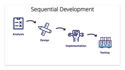 3
Sequential Development
