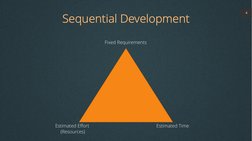 4
Sequential Development
Fixed Requirements
Estimated Effort
(Resources)
Estimated Time
