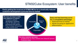 STM32Cube Ecosystem: User benefits
Easy to 
Use
Expandable
Accessible
Easily getting the most out of STM32 MCUs for a drastic
