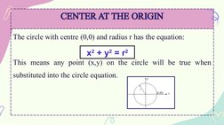 CENTER AT THE ORIGIN
The circle with centre (0,0) and radius r has the equation:
This means any point (x,y) on the circle wil