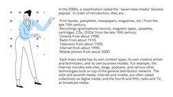 In the 2000s, a classification called the "seven mass media" became
popular. In order of introduction, they are: 
 Print (boo