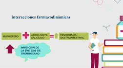 Interacciones farmacodinámicas
IBUPROFENO
ÁCIDO ACETIL 
SALICÍLICO
HEMORRAGIA 
GASTROINTESTINAL
INHIBICIÓN DE 
LA SÍNTESIS DE