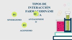 SINERGISMO
01
AGONISMO
03
TIPOS DE 
INTERACCIÓN 
FARMACODINÁMI
CA
ANTAGONISM
O
02

