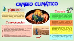 ¿Qué es?
El cambio climático es la modificación de la 
temperatura y del resto de variables del clima, que 
se está producien