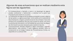 Algunas de esas actuaciones que se realizan mediante esta 
figura son las siguientes:
1.
El Emplazamiento o llamado a juicio