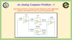 An Analog Computer Problem - 3
Figure below presents an analog computer designed to solve a differential 
equation. Assuming