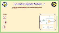 An Analog Computer Problem - 1
Design an analog computer circuit to solve the differential 
equation:
Solusi,
 
𝑣0
𝑣𝑖
1
2
