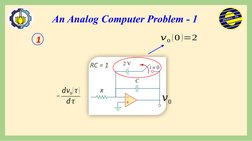 An Analog Computer Problem - 1
 
𝑣0 (0 )=2
−
𝑑𝑣0(𝜏)
𝑑𝜏
𝑣0
RC = 1
1

