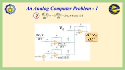 An Analog Computer Problem - 1
−𝑑𝑣0(𝜏)
𝑑𝜏
𝑑𝑣0 (𝜏)
𝑑𝜏
−cos(10𝑡)
𝑣0
𝑑2 𝑣0
𝑑𝑡2
𝑑2 𝑣0
𝑑𝑡2 =−3 𝑑𝑣0
𝑑𝑡−2𝑣0