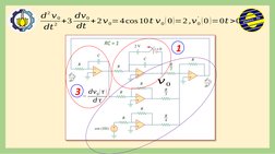 𝑑2 𝑣0
𝑑𝑡2 +3 𝑑𝑣0
𝑑𝑡+2𝑣0=4cos10𝑡𝑣0( 0)=2,𝑣0
′ (0 )=0𝑡>0
−𝑑𝑣0(𝜏)
𝑑𝜏
𝑣0
RC = 1
3
1
