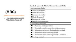 (MRC)
• USADA PARA AVALIAR 
FORÇA MUSCULAR 
