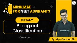 BOTANY
Biological 
Classification
MIND MAP
FOR NEET ASPIRANTS
By: Vipin Sharma Sir
(One Shot)

