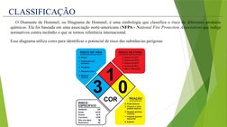 CLASSIFICAÇÃO
   O Diamante de Hommel, ou Diagrama de Hommel, é uma simbologia que classifica o risco de diferentes produtos