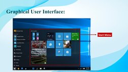 Graphical User Interface:
Start Menu

