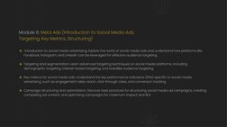 Module 6: Meta Ads (Introduction to Social Media Ads, 
Targeting, Key Metrics, Structuring)
 Introduction to social media adv