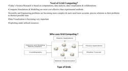 NPTEL Cloud Computing Overview | PDF | Cloud Computing | Grid Computing