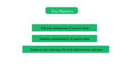 Key Objective
Efficient management of pension funds
Seamless administration of pension plans
Enhanced user experience for bot