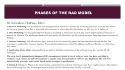 PHASES OF THE RAD MODEL
The various phases of RAD are as follows:
1.Business Modelling: The information flow among business f