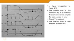 10
• In
figure
interpolation
by
factor 3/2.
• The
sample
rate
is
first
increased by 3 by inserting
two non zero valued sample