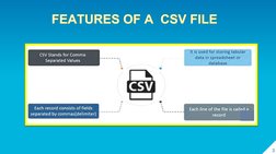 3FEATURES OF A CSV FILE
