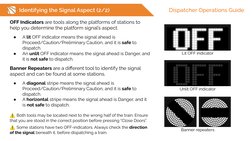 SCR Dispatcher Operations Guide | PDF
