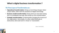 Digital Transformation Essentials | PDF | Computer Security | Security