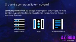 BY
CERTIFIQUE-SE
O que é a computação em nuvem?
Computação em nuvem é a entrega de serviços de computação por meio 
da Intern