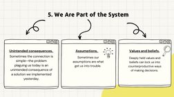 Sometimes our
assumptions are what
get us into trouble. 
Assumptions. 
Deeply held values and
beliefs can lock us into
counte