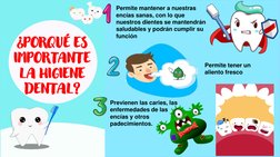 ¿PORQUÉ ES 
IMPORTANTE 
LA HIGIENE
DENTAL?
Previenen las caries, las 
enfermedades de las 
encías y otros 
padecimientos.
Per