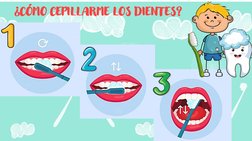 ¿CÓMO CEPILLARME LOS DIENTES?
