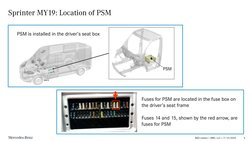 Sprinter Psm Module Sprinter MY19 PSM Technical Bulletin | PDF | Mercedes Benz Sprinter ...