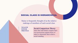SOCIAL CLASS IS HIERARCHICAL
Status is frequently thought of as the relative 
rankings of members of each social class
•
WEAL