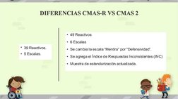  
•• 39 Reactivos.
39 Reactivos.
• 5 Escalas.
5 Escalas.
• 49 Reactivos
49 Reactivos
• 6 Escalas
6 Escalas
• Se ca
camb
mbiai