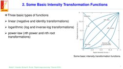 7
Three basic types of functions
linear (negative and identity transformations)
logarithmic (log and inverse-log transform