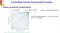 10
2. Some Basic Intensity Transformation Functions
Power-Law (Gamma) Transformations
Rafael C. Gonzalez, Richard E. Woods,