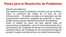 Solución de problemas
Este capítulo analiza los problemas comunes que se enumeran
según
la
secuencia
del
código
de
la
carta
d