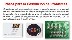 Cuando un mal funcionamiento o una protección ocurre en la unidad
de aire acondicionado, el código correspondiente será mostr
