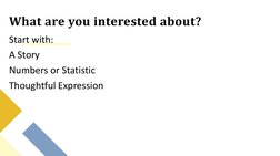 What are you interested about? 
Start with: 
A Story 
Numbers or Statistic 
Thoughtful Expression
