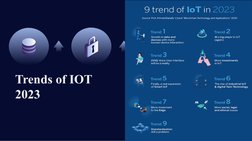 Overview of Internet of Things (IoT) | PDF | Internet Of Things ...