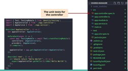 The unit tests for 
the controller

