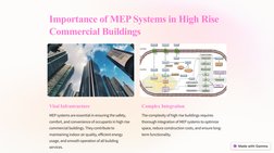 MEP Systems in High Rise Buildings | PDF | Firefighting | Building ...