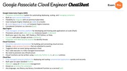 Google Associate Cloud Engineer CheatSheet
Google Kubernetes Engine (GKE)
•
Container-orchestration system for automating dep