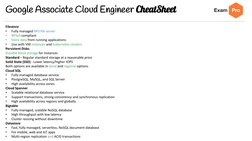 Google Associate Cloud Engineer CheatSheet
Filestore
•
Fully managed NFS file server
•
NFSv3 compliant
•
Store data from runn